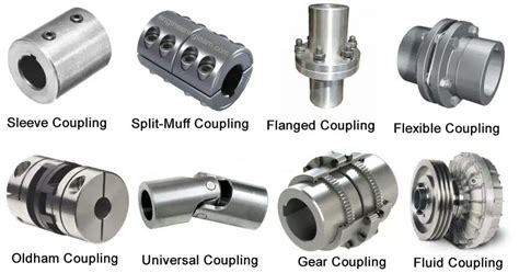 types of couplings mechanical